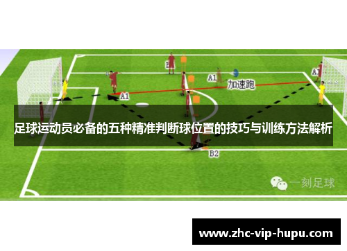 足球运动员必备的五种精准判断球位置的技巧与训练方法解析