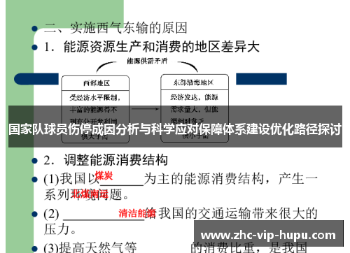 国家队球员伤停成因分析与科学应对保障体系建设优化路径探讨