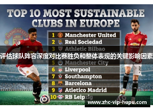 评估球队阵容深度对比赛胜负和整体表现的关键影响因素 评估球队阵容深度对比赛胜负和整体表现的关键影响因素