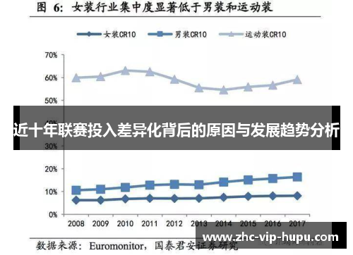 近十年联赛投入差异化背后的原因与发展趋势分析 近十年联赛投入差异化背后的原因与发展趋势分析