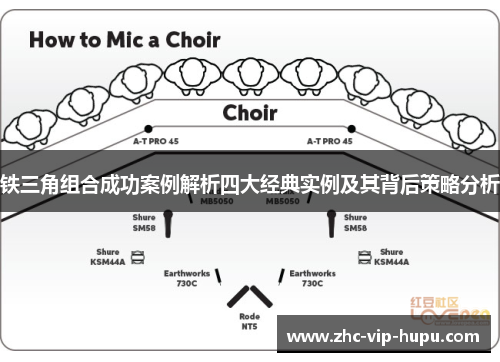 铁三角组合成功案例解析四大经典实例及其背后策略分析