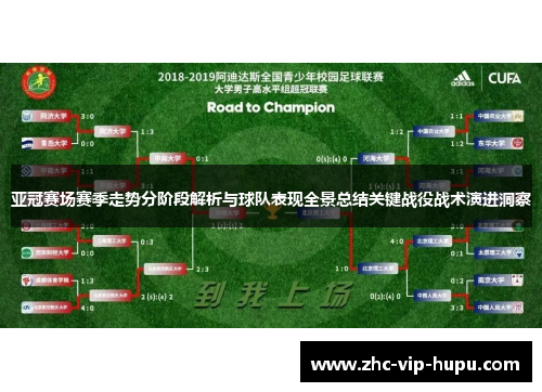 亚冠赛场赛季走势分阶段解析与球队表现全景总结关键战役战术演进洞察 亚冠赛场赛季走势分阶段解析与球队表现全景总结关键战役战术演进洞察
